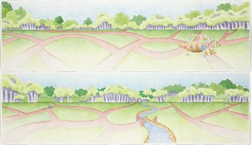 braskartblogpeterland